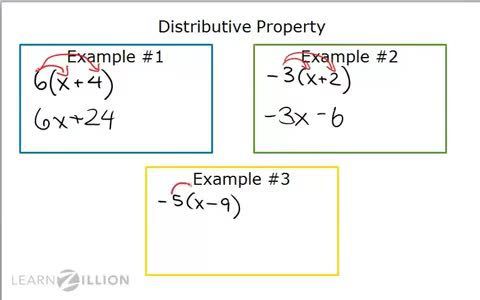 Solve multi-step equations: using the distributive property