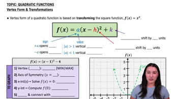 Vertex Form