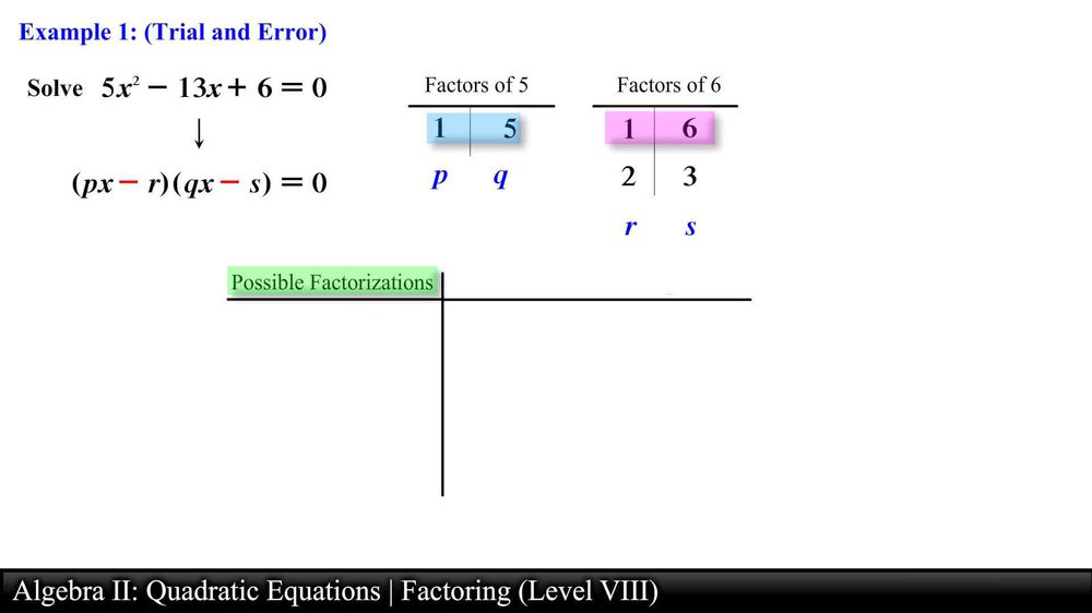 Algebra II: Quadratic Equations - Factoring (Level 8 of 10)