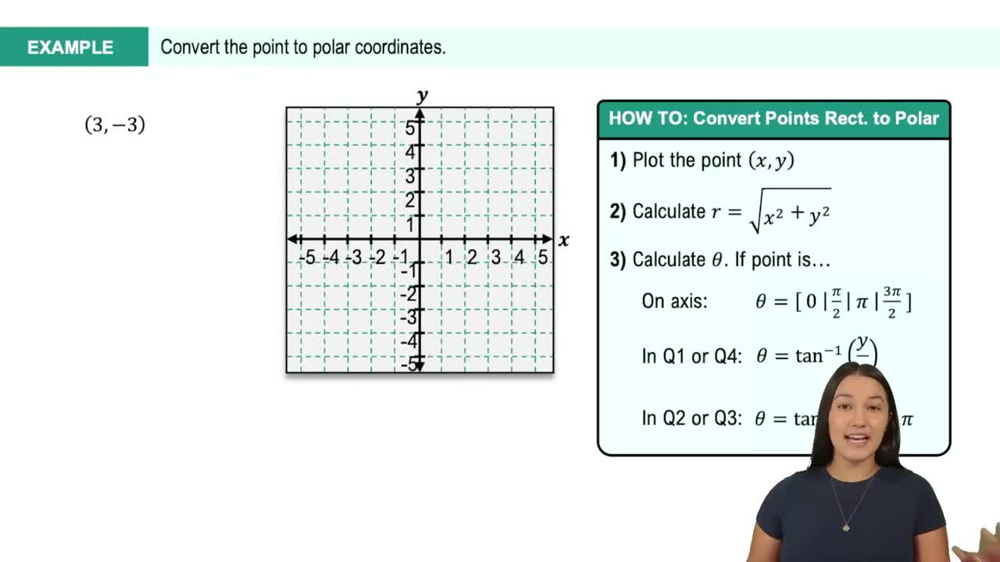 Convert Points from Rectangular to Polar Example 1