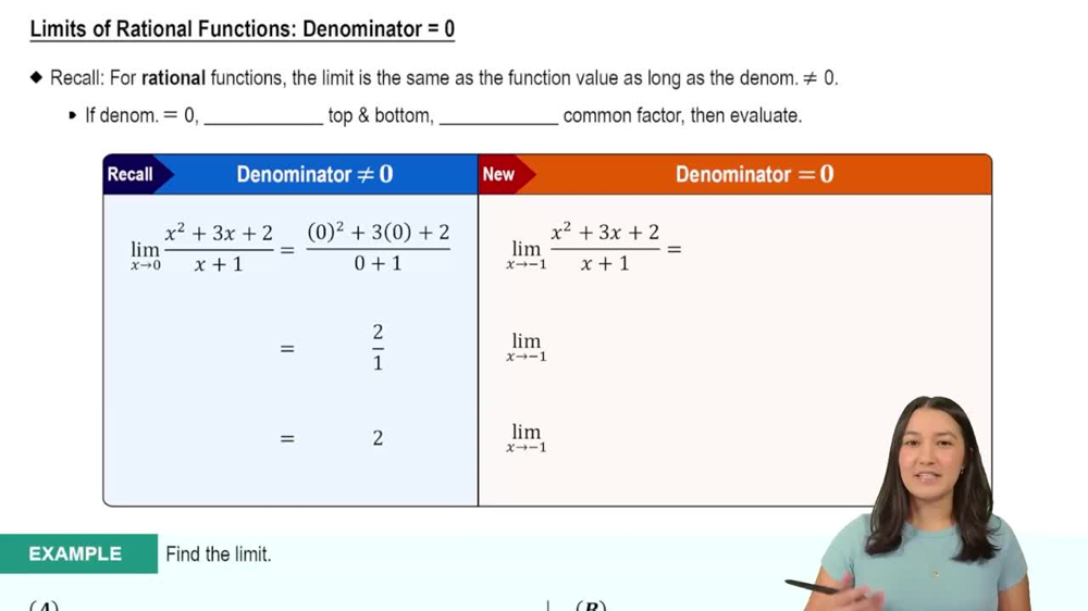 Limits of Rational Functions: Denominator = 0