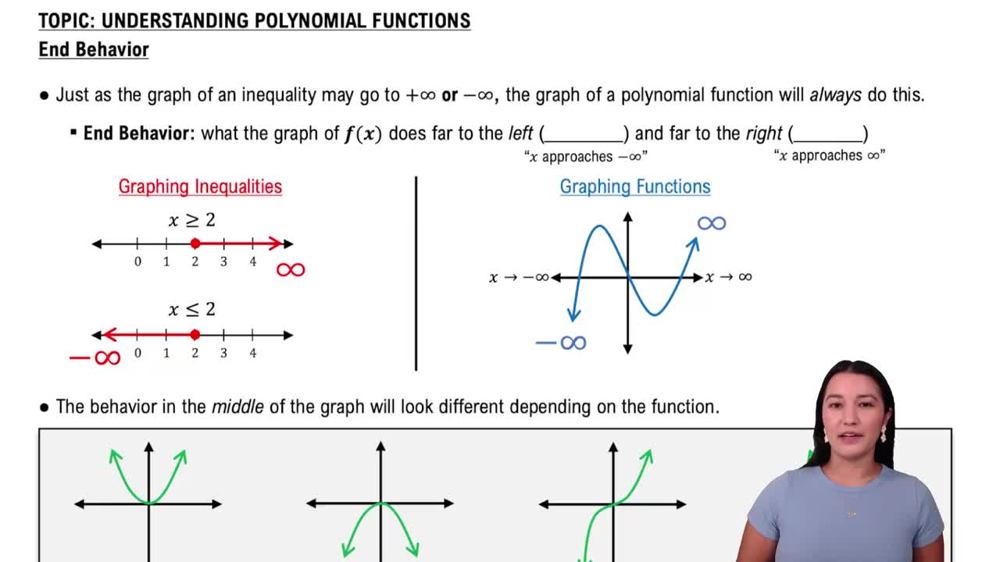 End Behavior of Polynomial Functions