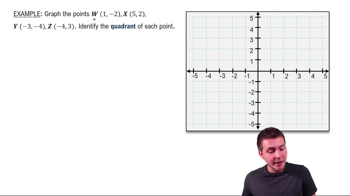 Graphs and Coordinates - Example