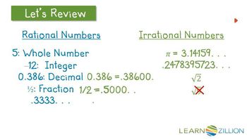 Rationalize the denominator