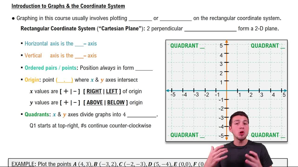 Graphs & the Rectangular Coordinate System