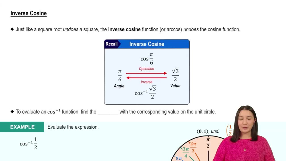 Inverse Cosine
