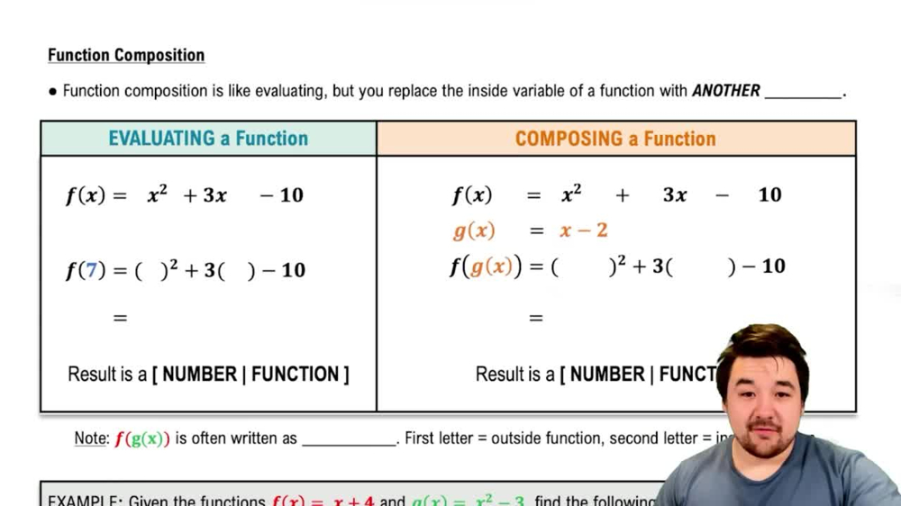 Function Composition