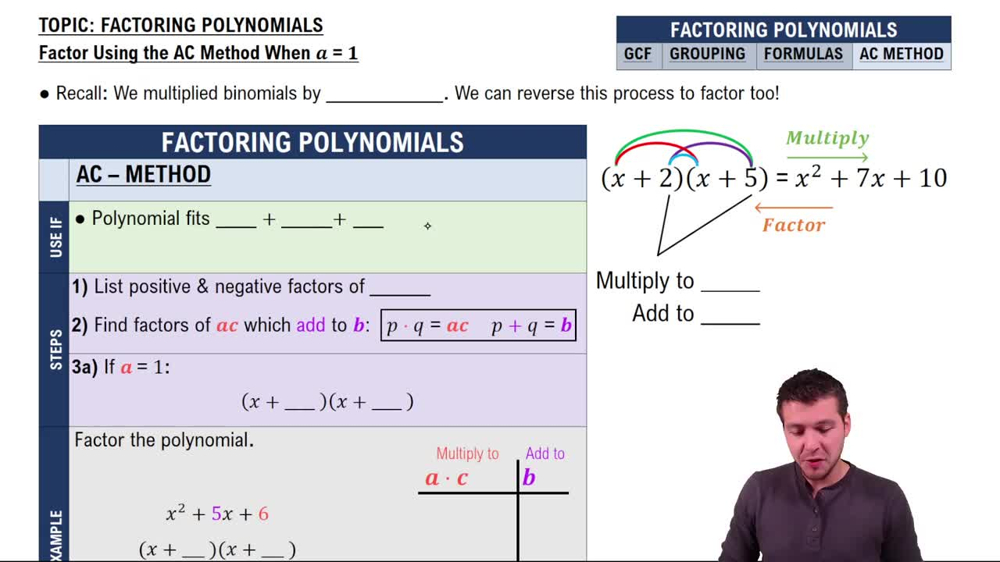 Factor Using the AC Method When a Is 1