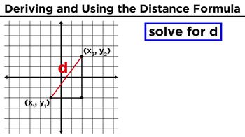 The Distance Formula: Finding the Distance Between Two Points