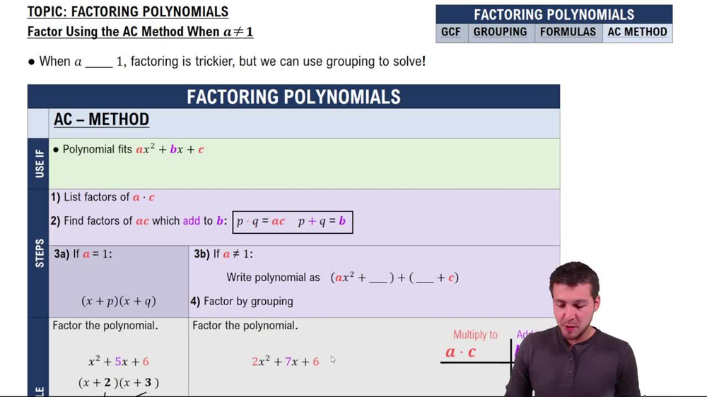 Factor Using the AC Method When a Is Not 1