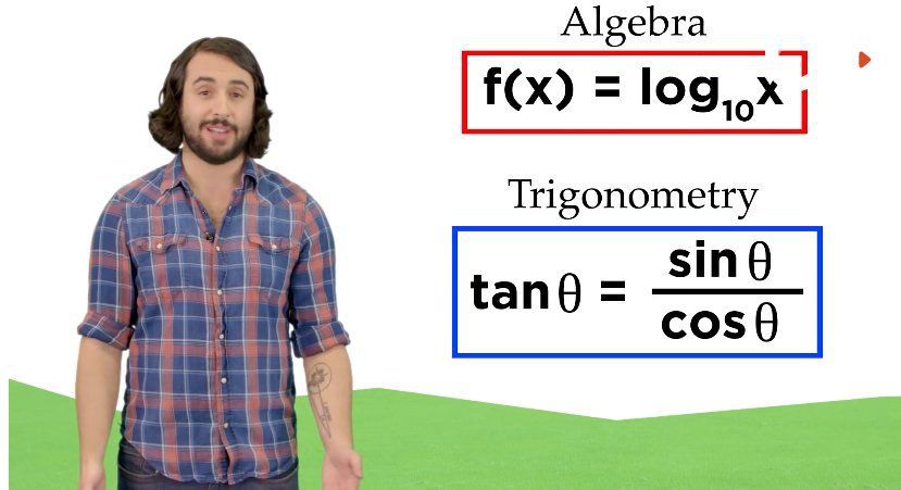 Introduction to Calculus