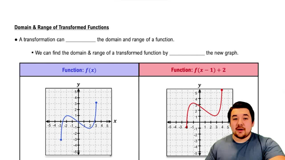 Domain & Range of Transformed Functions