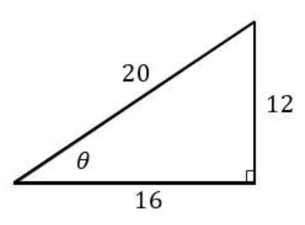 practice problem