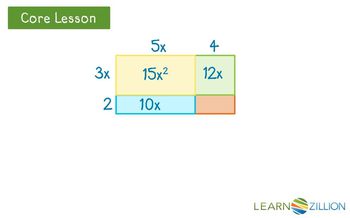 Multiply polynomials using a box
