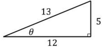 prcatice problem