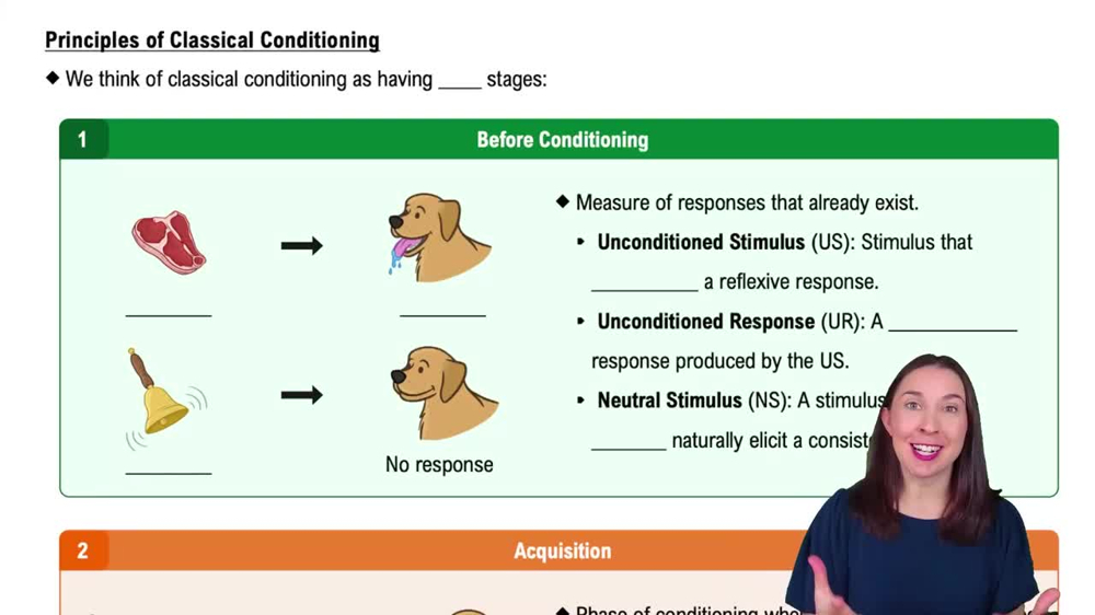 Principles of Classical Conditioning