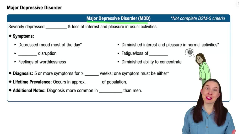 Major Depressive Disorder