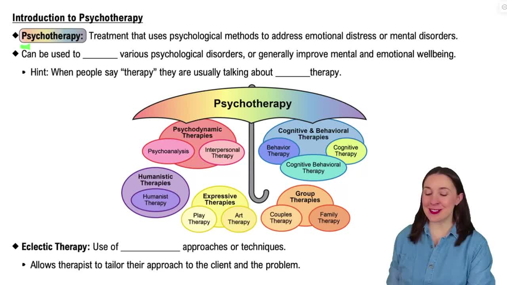 Introduction to Psychotherapy