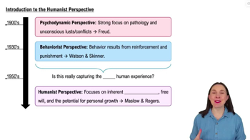 Introduction to the Humanist Perspective