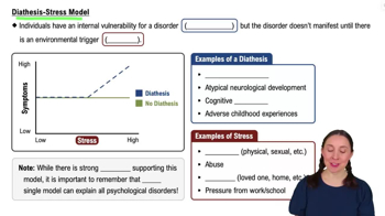 Diathesis-Stress Model