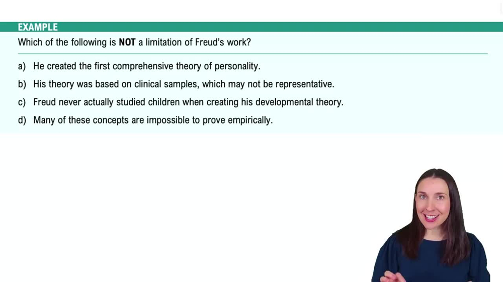 The Psychodynamic Perspective on Personality Example 6