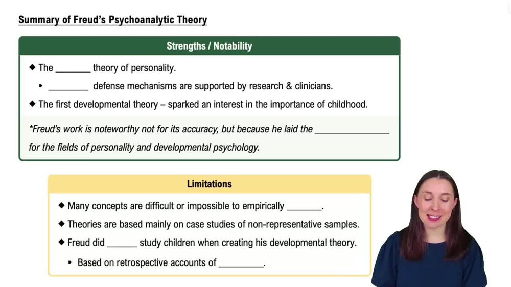 Summary of Freud's Psychoanalytic Theory
