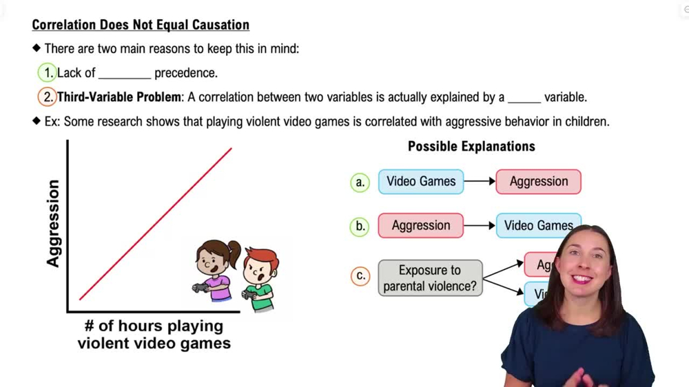Correlation Does Not Equal Causation