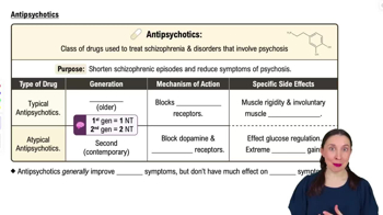 Antipsychotics