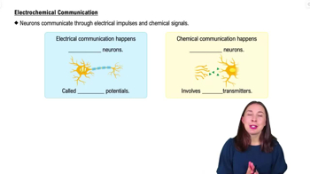 Electrochemical Communication