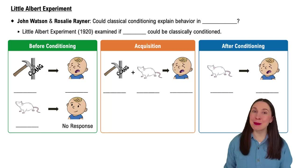 Little Albert Experiment