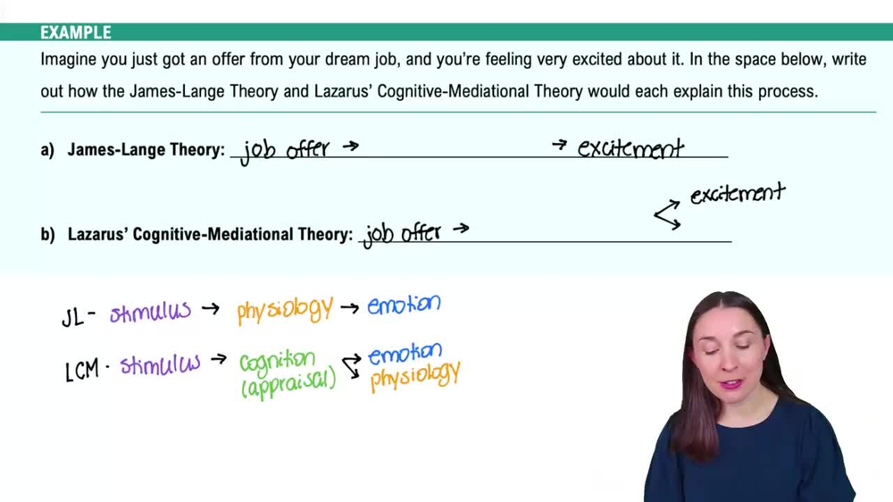 Theories of Emotion Example 1