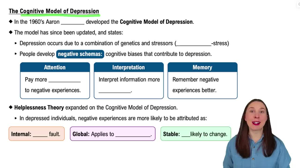 The Cognitive Model of Depression
