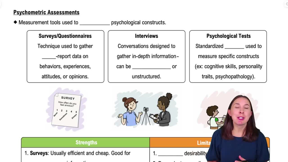 Psychometric Assessments