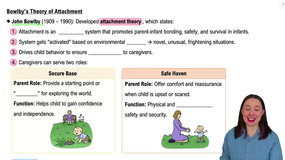 Bowlby's Theory of Attachment