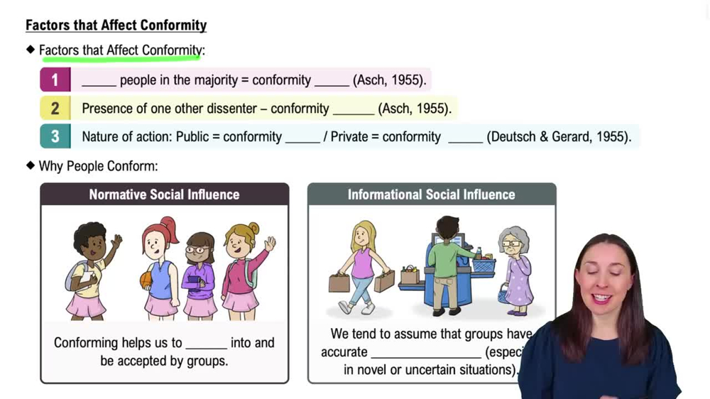 Factors that Affect Conformity