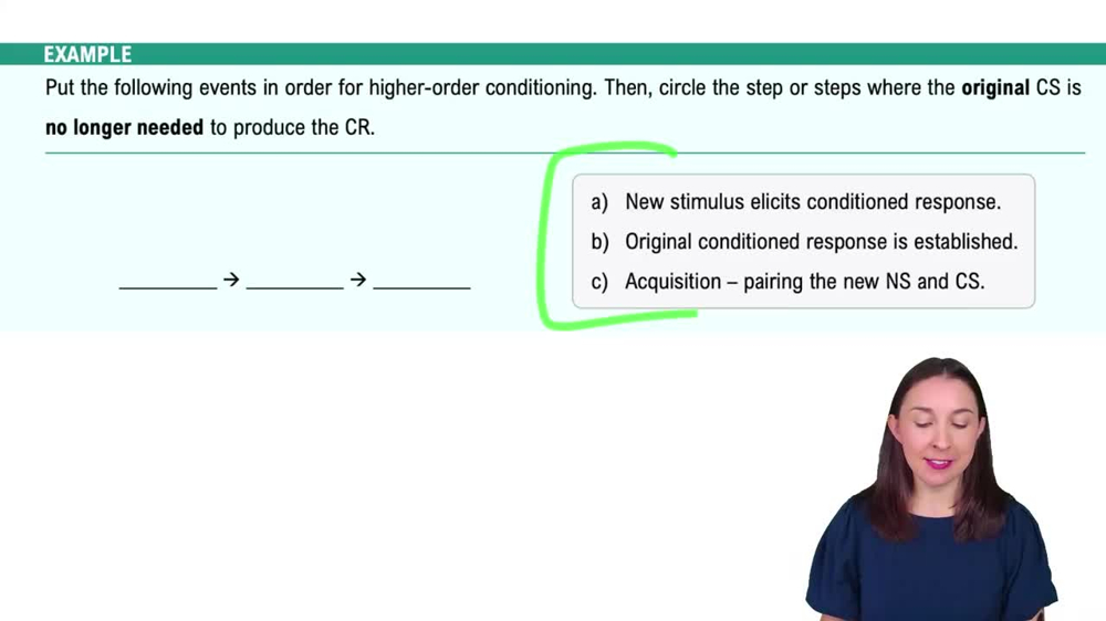 Classical Conditioning Example 3