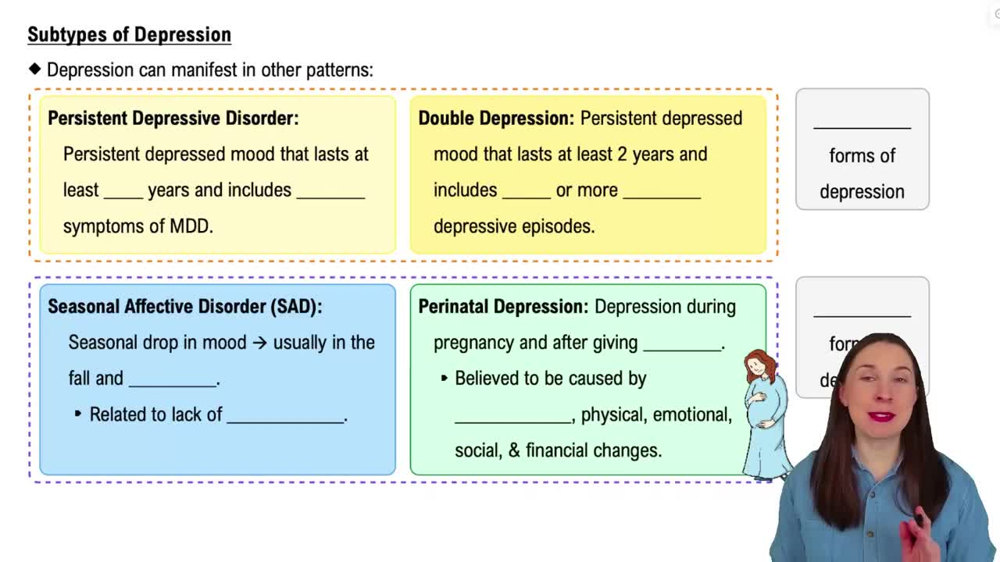 Subtypes of Depression