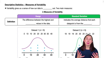 Descriptive Statistics – Measures of Variability