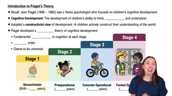 Introduction to Piaget's Theory