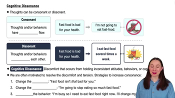 Cognitive Dissonance