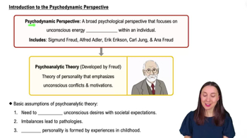 Introduction to the Psychodynamic Perspective