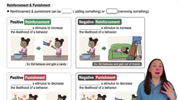 Reinforcement & Punishment