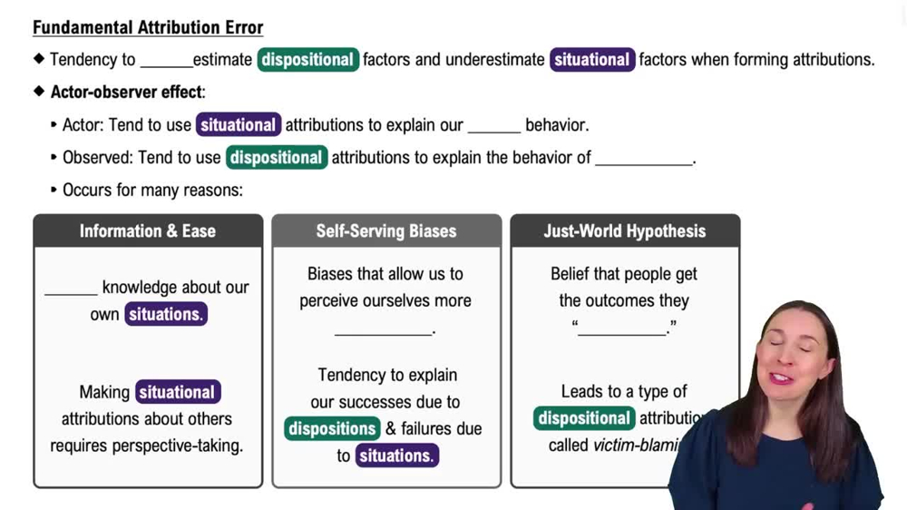 Fundamental Attribution Error