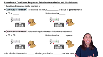 Extensions of Conditioned Responses: Stimulus Generalization and Discrimination
