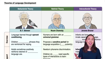 Theories of Language Development