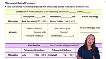 Philosophical Roots of Psychology