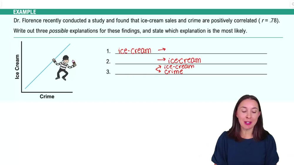 Evaluating Research Findings Example 4