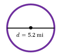Circle with a diameter labeled 5.2 miles and a point marking the center, asking for the radius length.