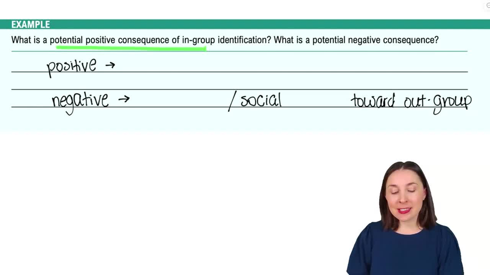 Types of Group Example 3