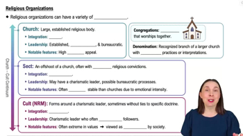 Religious Organizations